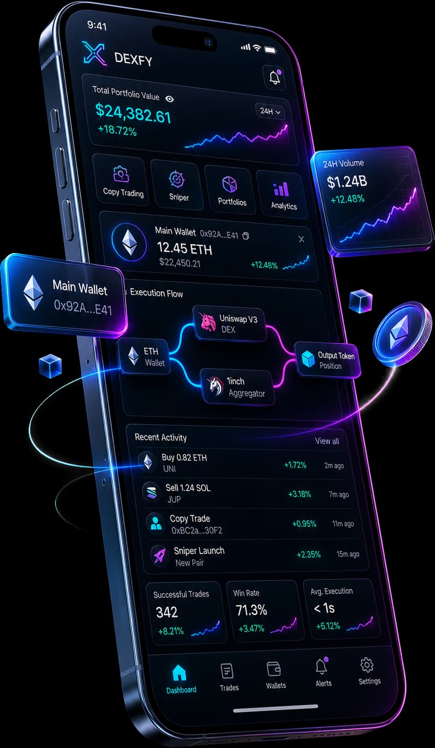 Dexfy mobile and desktop trading dashboard